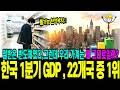 한국 1분기 GDP 1.7%, 22개국 중 1위… 그런데 우리 가계는 왜 그대로일까