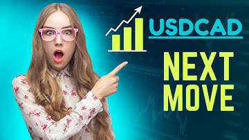 USDCAD Technical Analysis #trading #analysis #chozifxtechtips