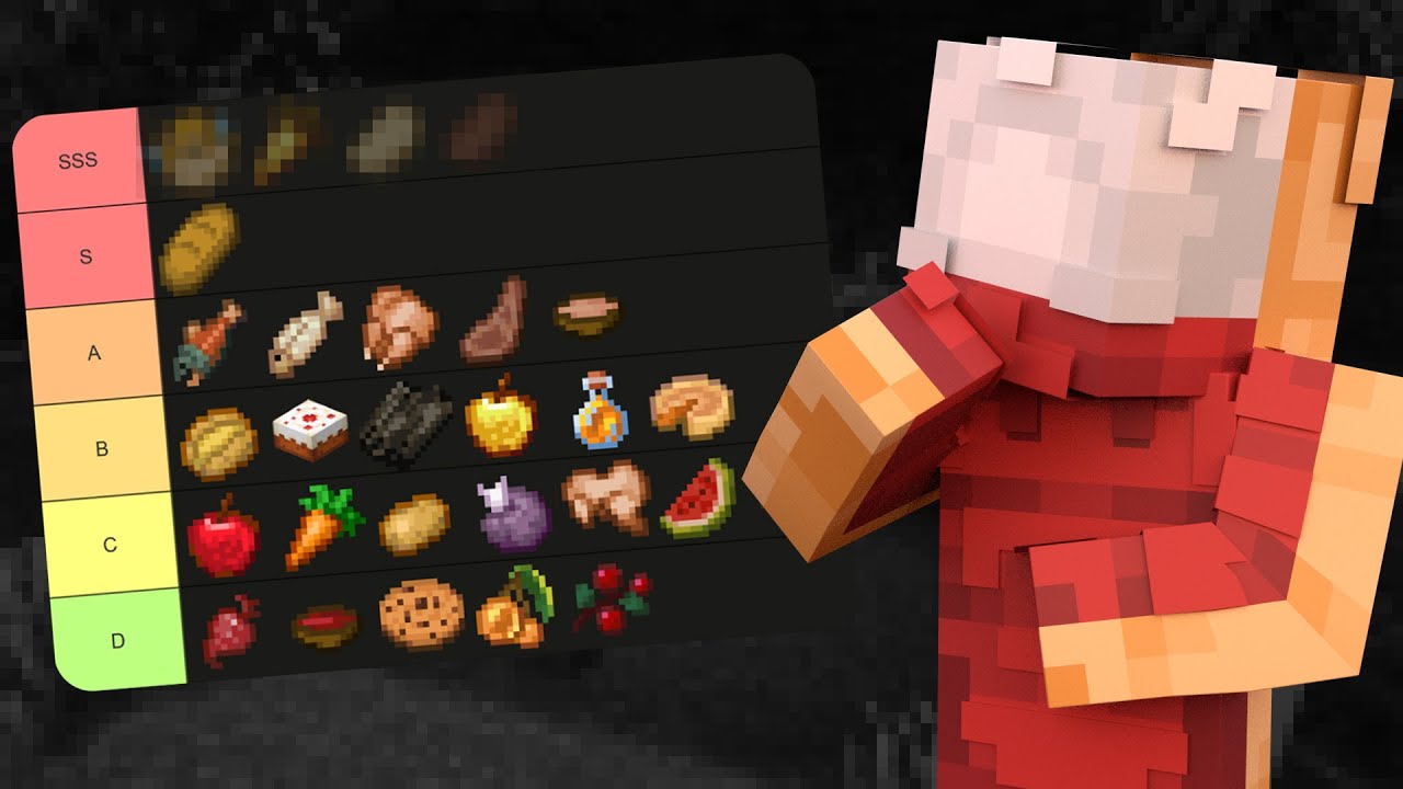 ТИР-ЛИСТ Всей ЕДЫ в Майнкрафте