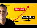 Costa Rica coronavirus response: how we flattened the curve
