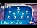 The UEFA EURO 2016 Team of the Tournament