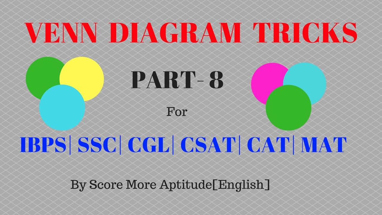 Venn Diagram Tricks For Bank PO Clerk SSC CGL | Part 8 - YouTube