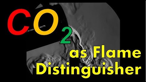Schlieren Visualization | CO2 used a Flame Distinguisher