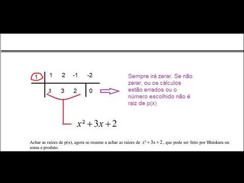 Aplicações de Ruffini