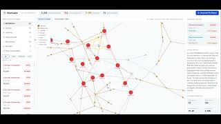 Dumbledorks(FlowGuard) - IdeaHackathon