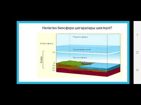 Биосфера және оның құрамдас бөліктері  7сынып география
