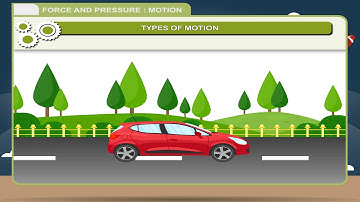 FORCE AND PRESSURE: MOTION class-7