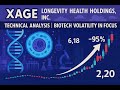 Xage Stock Analysis Xage Xage Xage Xage Stock Analysis Xage Xage Xage