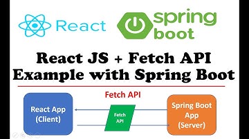 React JS  Integration with Spring Boot using Fetch API