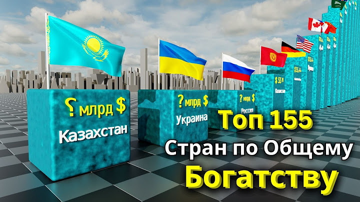 Самые Богатые Страны мира 2025