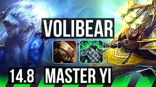 VOLIBEAR vs MASTER YI (JGL) | 12/1/14, 65% winrate, Legendary | EUW Master | 14.8