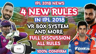 IPL 2018 News: 4 New Rules In IPL 2018 100% Confirmed | Full Discussion About All Rules |