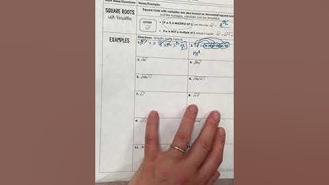 Algebra unit 6: monomial square roots