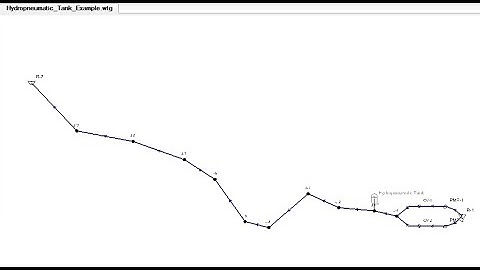 Water Hammer Transient With  Pump 500 CMH & Pressure Tank 2,000 Lit