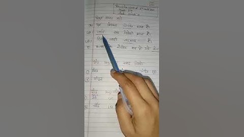 Revision Work of 1st Unit Test session 2021-22 2nd Hindi