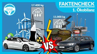 Elektroauto vs. Benzin und Diesel | Ist ein E-Auto besser als ein Verbrenner?