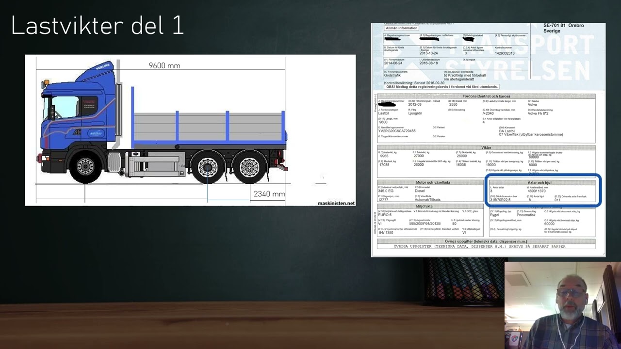 Lastvikter 2022 nov del 1