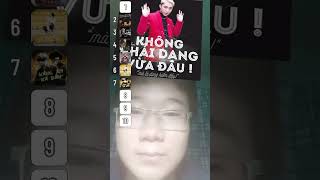 Xếp hạng các MV của Sơn Tùng MTP theo ý kiến cá nhân của tôi #voiceeffects #kpop