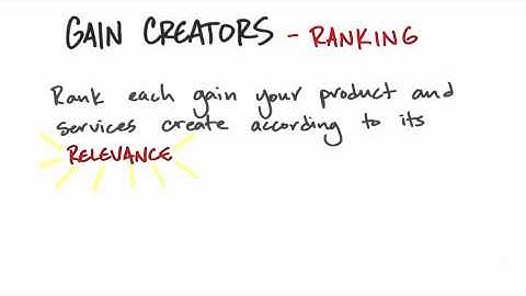 Gain Creators Ranking - How to Build a Startup