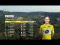 Tour De France 2022 Hommes Étape 14 Résumé