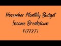November 2021 Monthly Income Budget