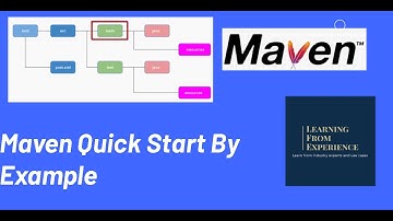 Maven: The Ultimate Beginner