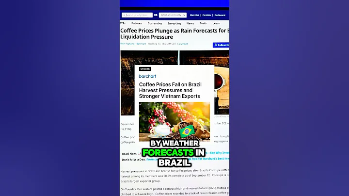 Coffee Prices Soar, Then Collapse | Explaining the Wild Plunge in Coffee Futures & How to Track It