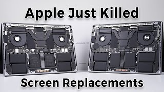 New Anti-Consumer MacBook Pros - Teardown And Repair Assessment - Apple Silicon M1/M2