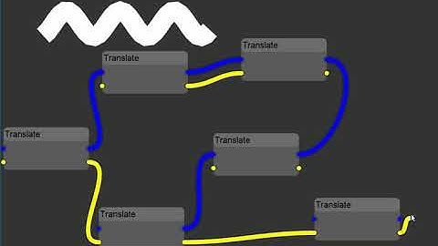 C++ Node dataflow editor. Prototype #1