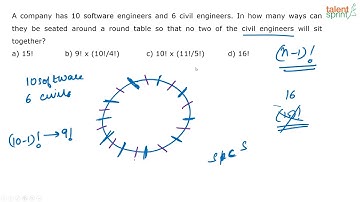 Permutations and Combinations | Additional Example - 7 | Quantitative Aptitude | TalentSprint