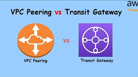 VPC peering vs Transit Gateway || AWS || Mooglelabs