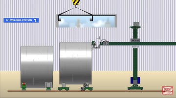 Process Flow Animation (Level 1)