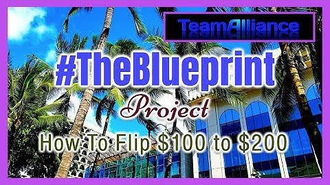 How to FLIP $100 into $200 in 5 Days On NADEX | #TheBlueprint