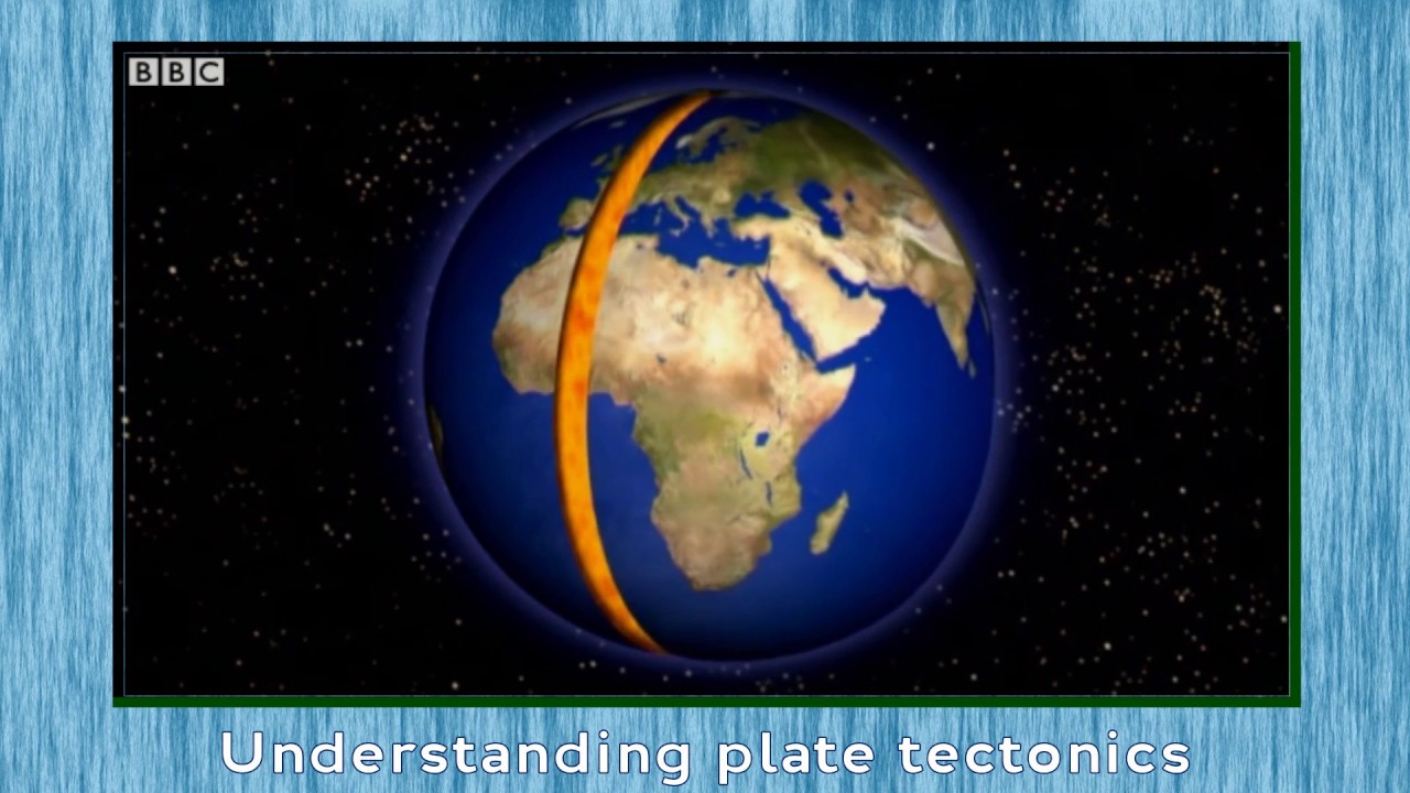 Understanding plate tectonics - YouTube