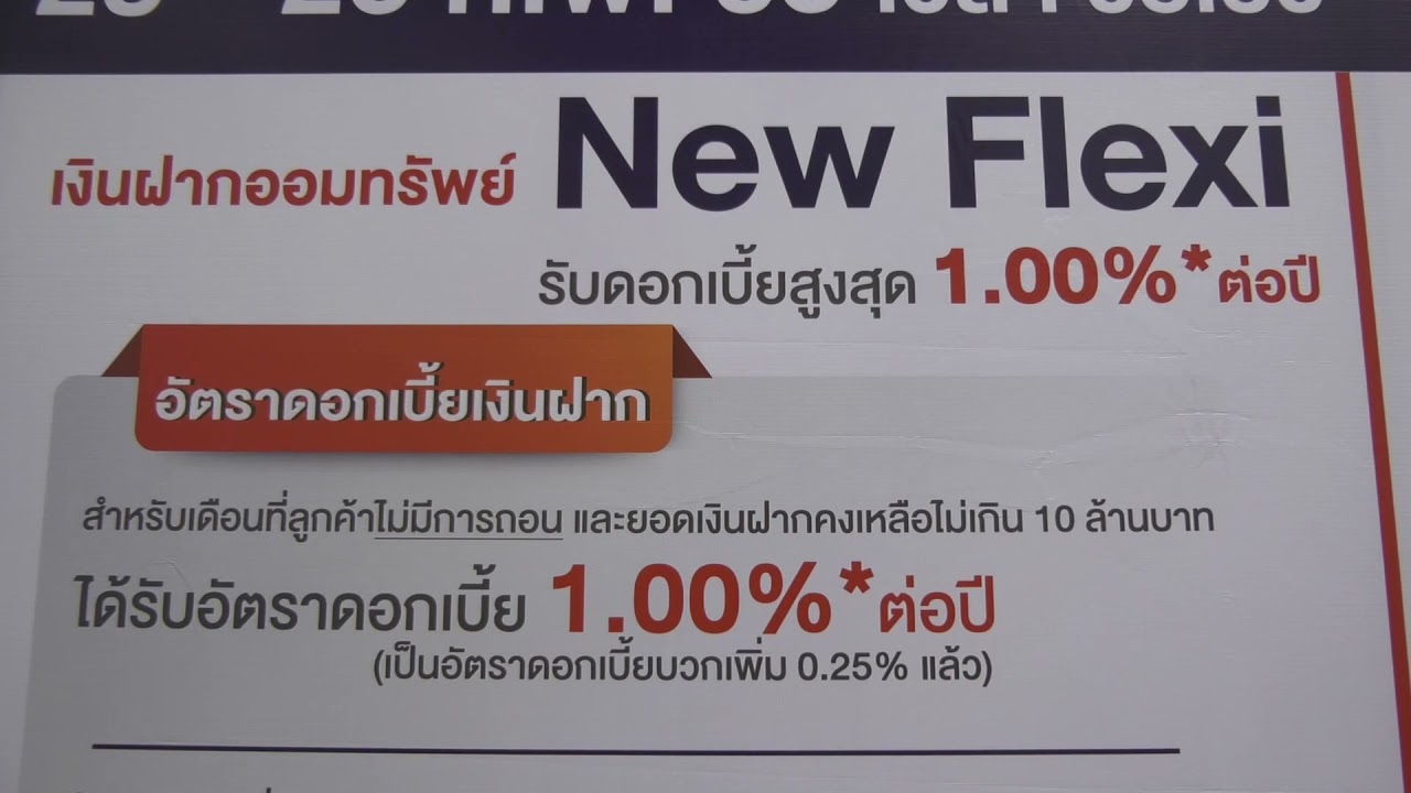 ธนาคาร อาคารสงเคราะห์ สาขา แจ้งวัฒนะ Update New ธนาคารอาคารสงเคราะห์สาขาจังหวัดเพชรบูรณ์จัดงาน GHB Home Loan Fair @ เพชรบูรณ์