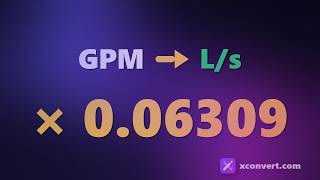 GPM to L/s: When the Pump Curve and the Spec Disagree
