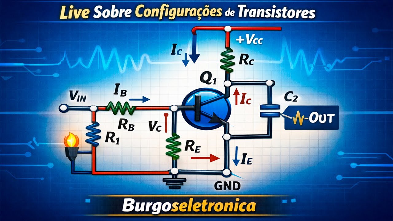 Conversando Sobre Configurações de Transistores