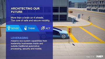 Summary of keynote by Davide Santo from NXP on artificial intelligence in autonomous driving