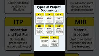 Basic Knowledge for Civil Engineering | Types of Project Documents | #Shorts #Construction