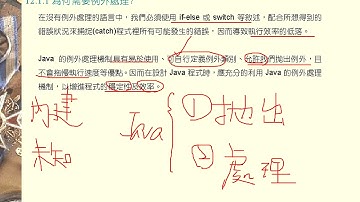 [Java程式]_Ch12.1_例外處理機制介紹