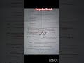 Sargodha Board 12th Class Computer Group 1 #punjabboards #Paper #2ndYear #intermediate #exam