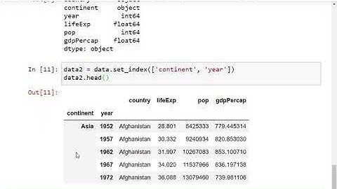 Warmup - Hierarchical indexing