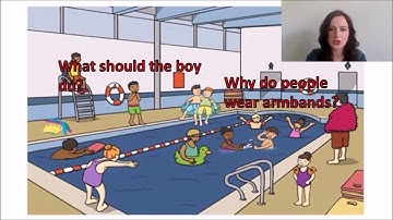 Blank levels of Language (Blank, Rose and Berlin)