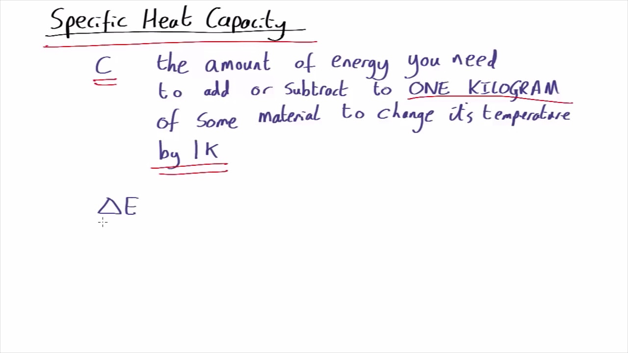 Specific heat capacity | Thermal Physics | meriSTEM