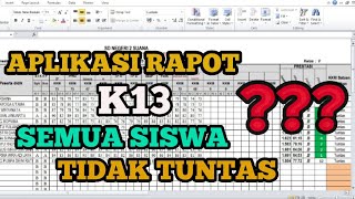 CARA EDIT RAPORT K13 PADA REKAP NILAI SUPAYA SEMUA SISWA TUNTAS