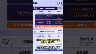 玩币必备!B&A银行丨经济性 #加密货币 #银行账户 #贝森银行