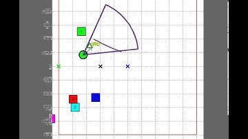 Auto-regressive Gaussian Process Motion Controller