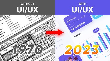 From Pixels to Perfection: Unraveling the Evolution of UI/UX Design