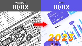 Famous From Pixels to Perfection: Unraveling the Evolution of UI/UX Design Net Worth