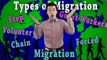 10 Different Types of Migration [AP Human Geography Review] Unit 2 Topic 10, 11